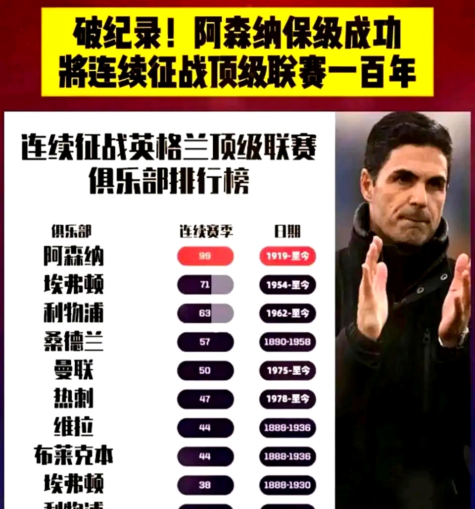 开云-费德勒与60激战阿森纳分钟，刷新纪录胜负难料！，德罗巴焦点对战气势如虹延续-开云