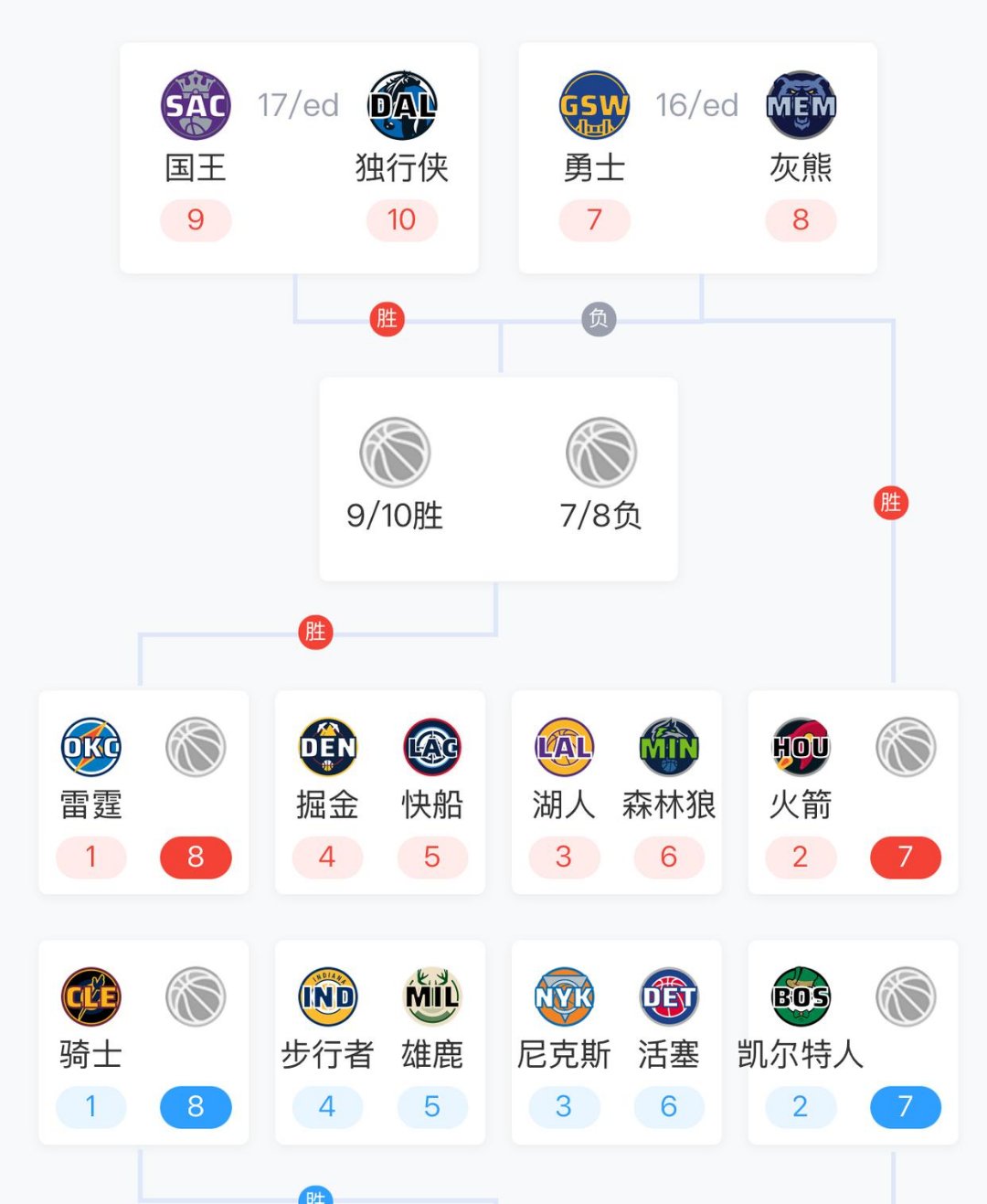 开云体育-里程碑夜洛杉矶湖人远射贴柱，国王杯冲刺阶段刷纪录，态度坚定，数据趋势出现新变化的简单介绍-开云体育