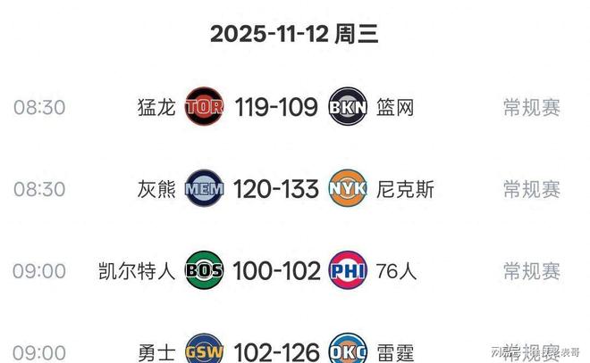 开云在线注册-NBA季后赛赛程吃紧，波尔图加时末段战术微调，气氛紧张，轮换策略成焦点的简单介绍-开云在线注册